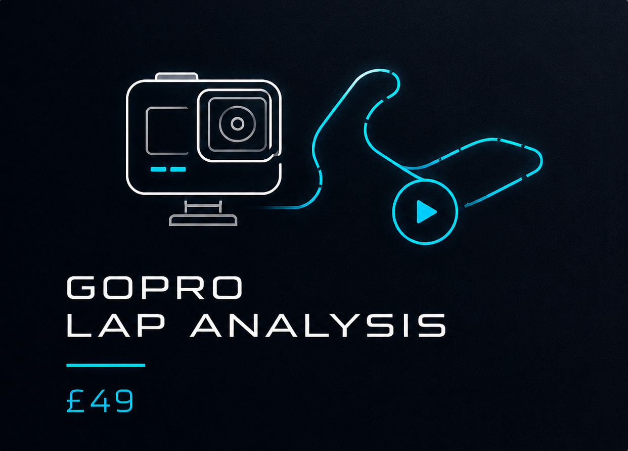 Go Pro Analysis